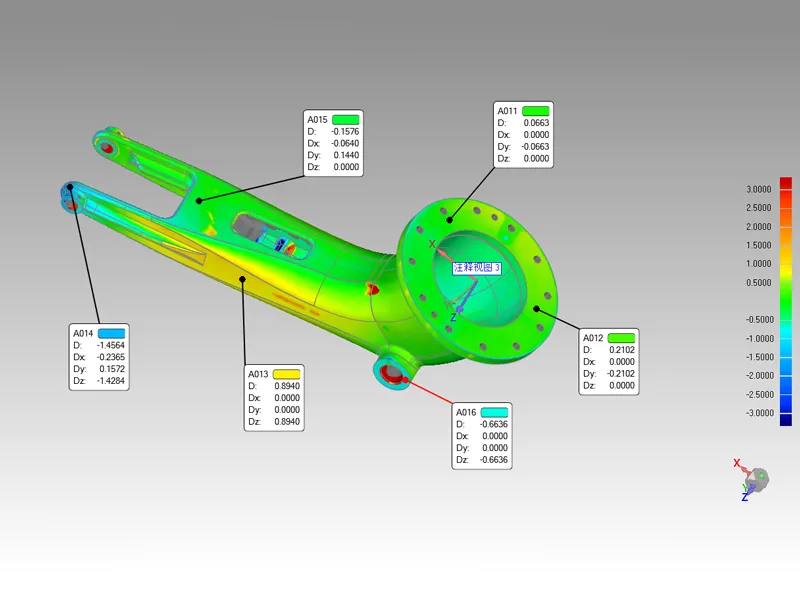 Комплексный анализ